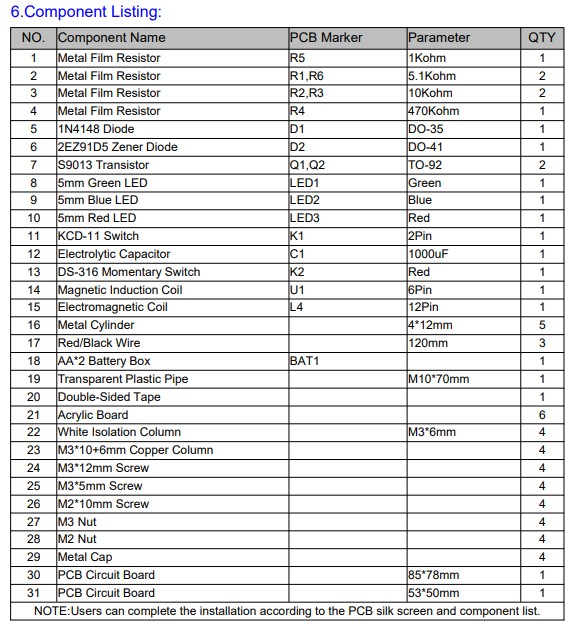 High-voltage Electromagnetic Gun DIY Kit Components List