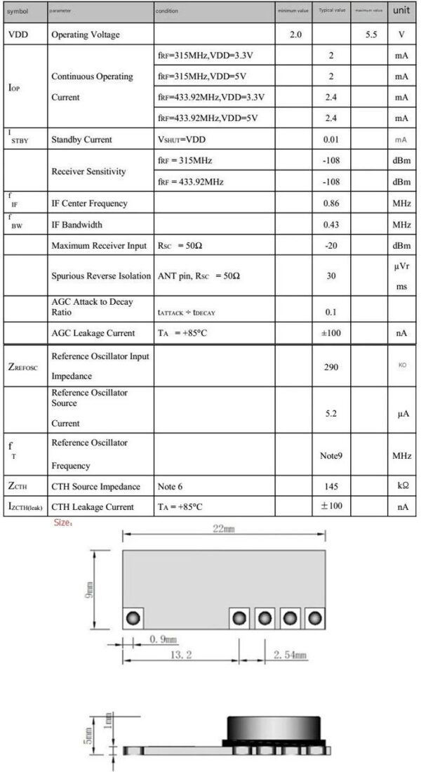 LRxxx 315mhz RF Wireless Receiver Module data sheet