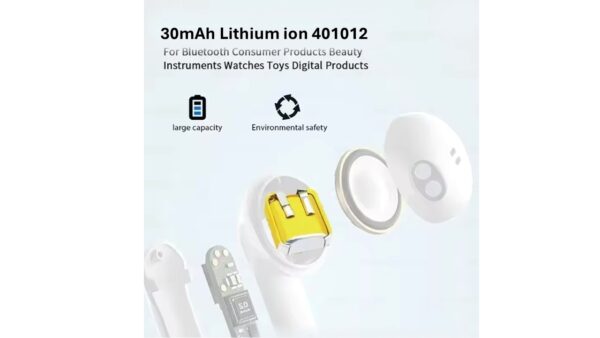 401012 3.7V 30mAh Lithium ion polymer Battery - LiPo