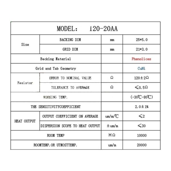 BF120-20AA Datasheet