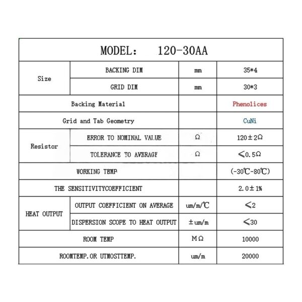 BF120-30AA Datasheet